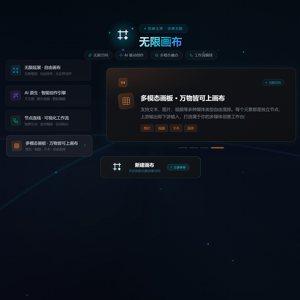 电商AI换模特案例图